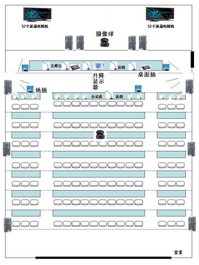 黑龙江弱电智能工程